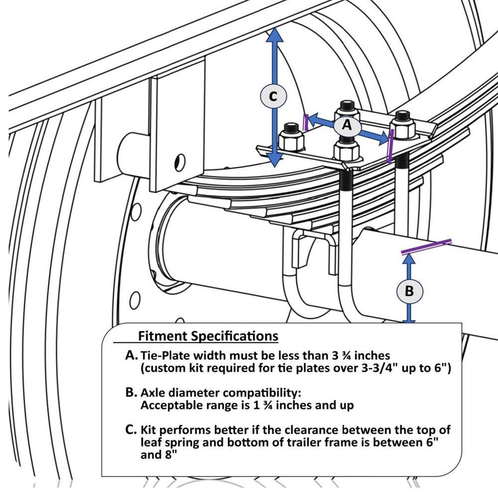 Timbren SES Suspension Upgrade for Universal Trailer (1984-Present) - TR7UP - Image 5